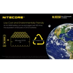 Nitecore NL1835R Micro-USB 18650 3500mAh Li-ion Battery -Outdoor Gear Pro Nitecore NL1835R 6