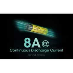 Nitecore 18650 Li-ion Battery (3600mAh) NL1836HP -Outdoor Gear Pro Nitecore NL1836HP 3