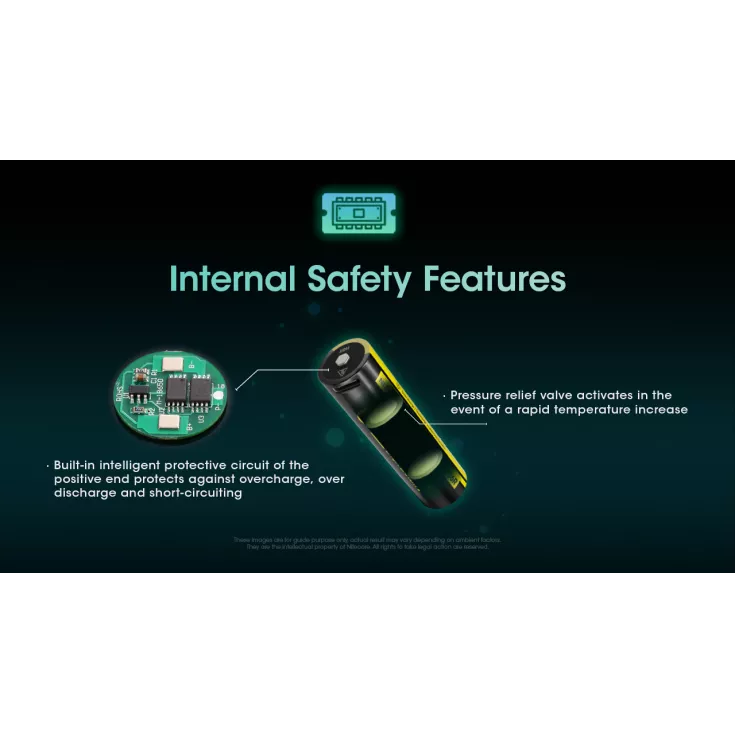 Nitecore NL1836R USB-C 18650 3600mAh Li-ion Battery 6 Nitecore NL1836R USB-C 18650 3600mAh Li-ion Battery - Image 6
