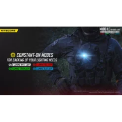 Nitecore NU06 LE 14 Nitecore NU06 LE -Outdoor Gear Pro Nitecore NU06 LE 1