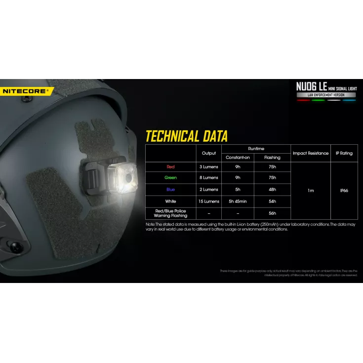 Nitecore NU06 LE 11 Nitecore NU06 LE - Image 11