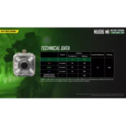 Nitecore NU06 MI -Outdoor Gear Pro Nitecore NU06 MI 10