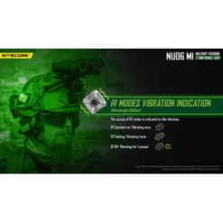 Nitecore NU06 MI -Outdoor Gear Pro Nitecore NU06 MI 4