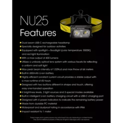 Nitecore NU25 (2022) -Outdoor Gear Pro Nitecore NU25 2022 11
