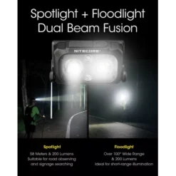 Nitecore NU25 UL -Outdoor Gear Pro Nitecore NU25 UL 5