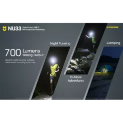 Nitecore NU33 -Outdoor Gear Pro Nitecore NU33 2
