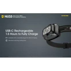 Nitecore NU33 -Outdoor Gear Pro Nitecore NU33 6