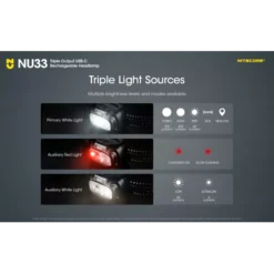 Nitecore NU33 -Outdoor Gear Pro Nitecore NU33 7