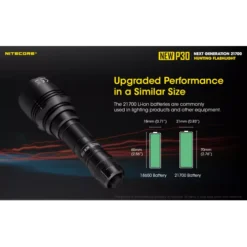 Nitecore New P30 -Outdoor Gear Pro Nitecore New P30 1