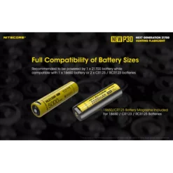 Nitecore New P30 -Outdoor Gear Pro Nitecore New P30 2