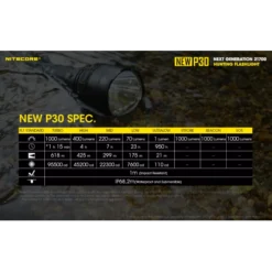 Nitecore New P30 Hunting Kit -Outdoor Gear Pro Nitecore New P30 8 1