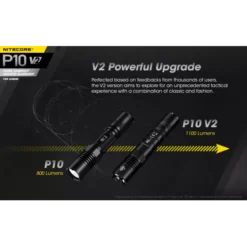 Nitecore P10 V2 -Outdoor Gear Pro Nitecore P10 V2 1