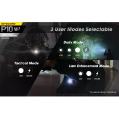 Nitecore P10 V2 -Outdoor Gear Pro Nitecore P10 V2 5