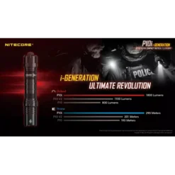 Nitecore P10i -Outdoor Gear Pro Nitecore P10i 1