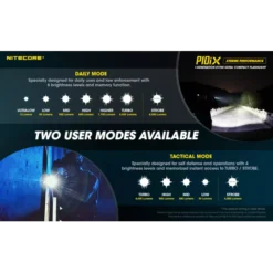 Nitecore P10iX -Outdoor Gear Pro Nitecore P10iX 4