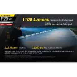 Nitecore P20 V2 14 Nitecore P20 V2 -Outdoor Gear Pro Nitecore P20 V2 2