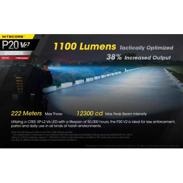 Nitecore P20 V2 3 Nitecore P20 V2 - Image 3