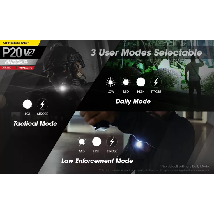 Nitecore P20 V2 8 Nitecore P20 V2 - Image 8