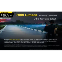 Nitecore P20UV V2 -Outdoor Gear Pro Nitecore P20UV V2 1
