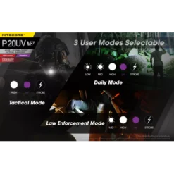 Nitecore P20UV V2 -Outdoor Gear Pro Nitecore P20UV V2 5