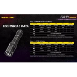 Nitecore P20i UV -Outdoor Gear Pro Nitecore P20i UV 10