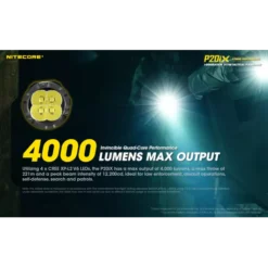 Nitecore P20iX -Outdoor Gear Pro Nitecore P20iX 3