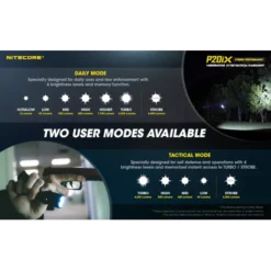 Nitecore P20iX -Outdoor Gear Pro Nitecore P20iX 6