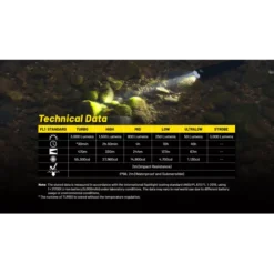 Nitecore P23i -Outdoor Gear Pro Nitecore P23i 11