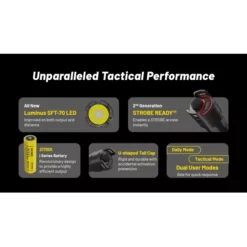 Nitecore P23i -Outdoor Gear Pro Nitecore P23i 2