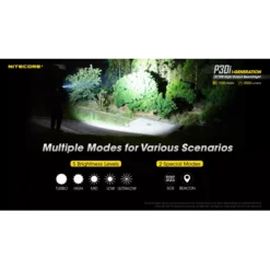 Nitecore P30i -Outdoor Gear Pro Nitecore P30i 7