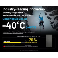 Nitecore Summit 20000 Power Bank -Outdoor Gear Pro Nitecore SUMMIT 20000 2