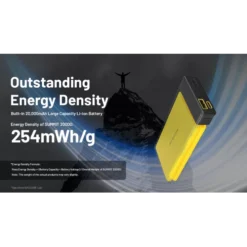 Nitecore Summit 20000 Power Bank -Outdoor Gear Pro Nitecore SUMMIT 20000 7