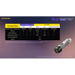 Nitecore TIKI UV -Outdoor Gear Pro Nitecore TIKI UV 10