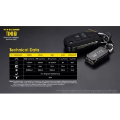 Nitecore TINI 2 -Outdoor Gear Pro Nitecore TINI 2 10