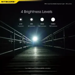 Nitecore TIP SE -Outdoor Gear Pro Nitecore TIP SE 6