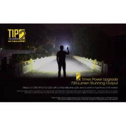 Nitecore TIP 2 -Outdoor Gear Pro Nitecore TIP2 1