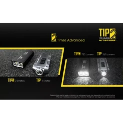 Nitecore TIP 2 -Outdoor Gear Pro Nitecore TIP2 2