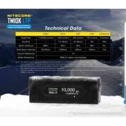 Nitecore TM10K LTP -Outdoor Gear Pro Nitecore TM10K LTP 3