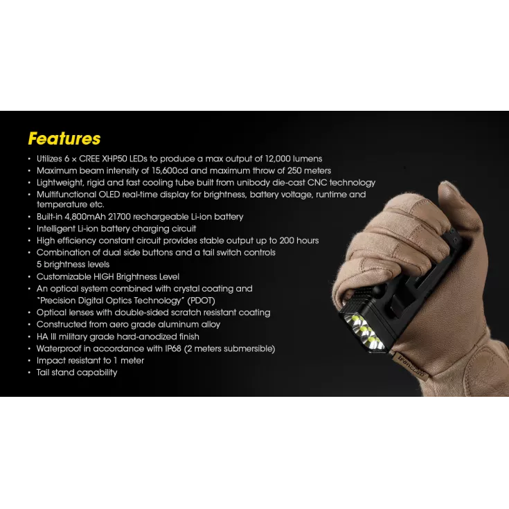 Nitecore TM12K 11 Nitecore TM12K - Image 11