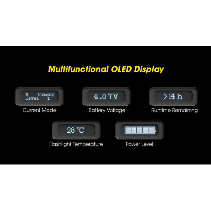 Nitecore TM12K 8 Nitecore TM12K - Image 8