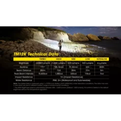 Nitecore TM12K 21 Nitecore TM12K -Outdoor Gear Pro Nitecore TM12K 9