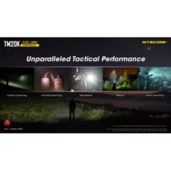 Nitecore TM20K -Outdoor Gear Pro Nitecore TM20K 5
