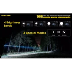 Nitecore TM39 -Outdoor Gear Pro Nitecore TM39 5
