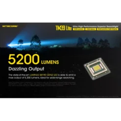 Nitecore TM39 Lite -Outdoor Gear Pro Nitecore TM39 Lite 1
