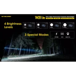 Nitecore TM39 Lite -Outdoor Gear Pro Nitecore TM39 Lite 5