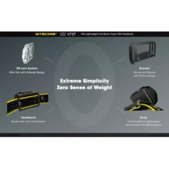 Nitecore UT27 -Outdoor Gear Pro Nitecore UT27 3