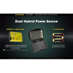 Nitecore UT27 -Outdoor Gear Pro Nitecore UT27 4