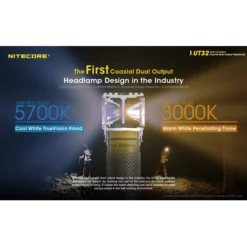 Nitecore UT32 -Outdoor Gear Pro Nitecore UT32 1