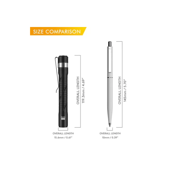 RovyVon Aurora A33 3 RovyVon Aurora A33 - Image 3