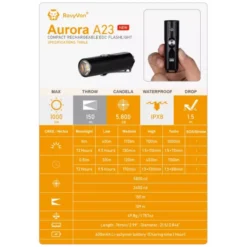 RovyVon Aurora A23 -Outdoor Gear Pro RovyVon Aurora A23 5